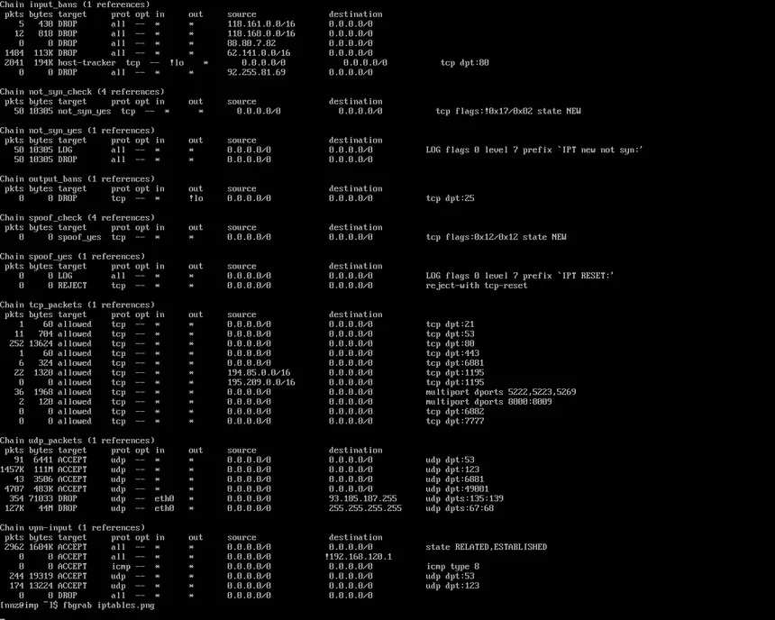 View IPTables blocks